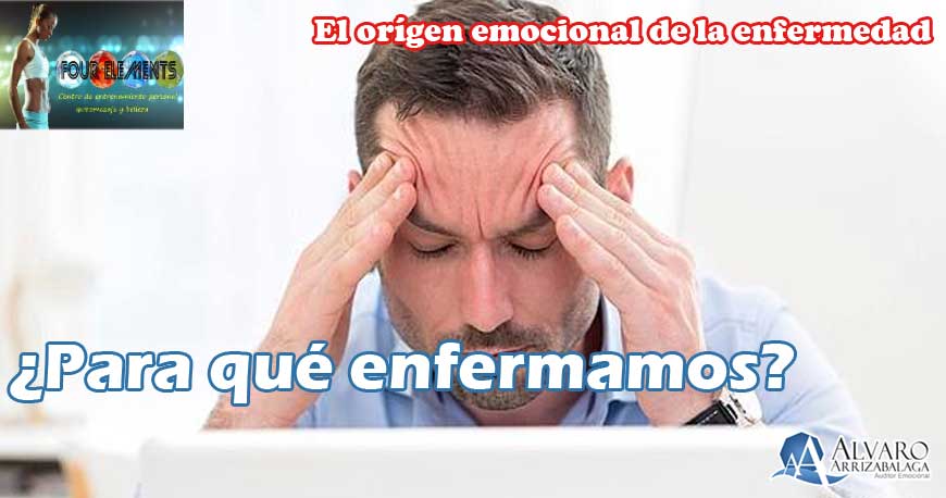 ¿Para que Enfermamos?